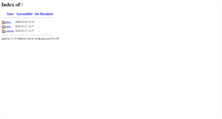 Desktop Screenshot of ftp.gnus.org
